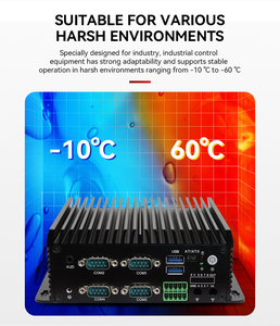 UNO N100 RAM 16GB SSD Mini PC RS485 RS232 3G 4G LTE không quạt máy tính công nghiệp W/ Dual Lan Dual Com khe cắm Sim I7 Intel 12 gen - Product Image 5