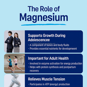 Comprimés de glycinate de magnésium 250mg 90 unités pour la relaxation des crampes musculaires OEM Corée - Product Image 3