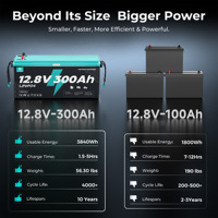 Batterie au lithium LiFePO4 ECOBOSS 12,8 V 300 Ah à décharge profonde, cellule LFP pour stockage d'énergie solaire, alimentation de secours domestique, durée de vie de plus de 6000 cycles