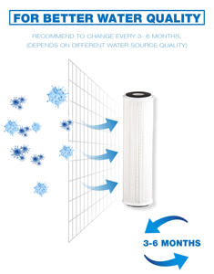 Cartouches filtrantes domestiques - Product Image 4