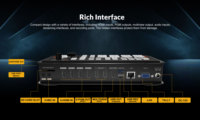 AVMATRIX Shark H4: Mezclador de Video HDMI de 4 Canales para Transmisión en Vivo, Transmisión RTMP/SRT, Grabación SD/USB, Captura UVC para Transmisiones de Iglesias