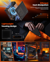 Mini PC Ryzen 5 5600H Business Desktop Computer 4K Triple Display WiFi 6 2.5G LAN DDR4 NVMe SSD Mini Computer