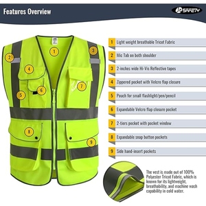 Gilet de sécurité réfléchissant haute visibilité personnalisé ANSI Classe 2, imperméable, multi-poches, pour la construction et la circulation - Product Image 3