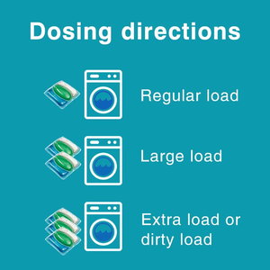 4 In 1 Wasmiddel <span class=keywords><strong>Capsule</strong></span> Milieuvriendelijke Wasmiddelpods Voor Huishoudelijke Reiniging - Product Image 5