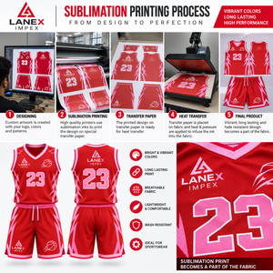 Ensemble d'uniformes de basketball personnalisés avec nom, numéro et logo sur mesure, maillot et short sublimés pour les écoles, les clubs et les sports d'équipe - Product Image 5