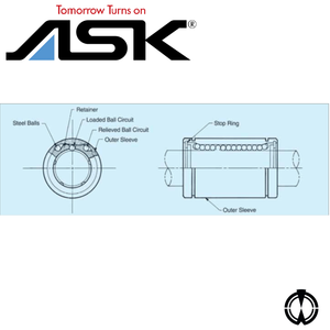 ASK/Buje de bola de bajo ruido, baja fricción, bajo ruido, uso de alta precisión con Eje [Hecho en Japón] - Product Image 5