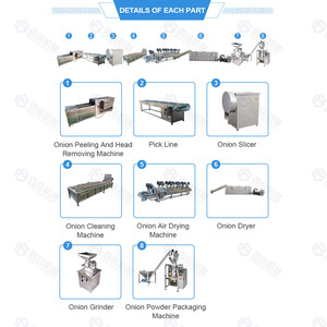 Máquina automática para hacer polvo de jengibre y cebolla, línea de producción de polvo de hojas de Chile, línea de procesamiento de molienda de secado de cebolla - Product Image 4