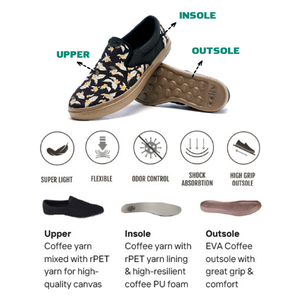 Chaussures décontractées en toile souple à enfiler sans lacets - Product Image 2