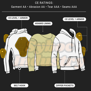 Sudadera de Motociclismo 2025, 100% Algodón, Certificación CE Nivel 3 de Protección, Cortavientos, Talla Grande, Invierno - Product Image 5