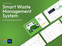 Desarrollo de Aplicaciones Móviles RoyalCraft Enterprise para Recolección de Residuos, para Android, iOS, Linux, Mac, Programación de Recogidas, Seguimiento de Rutas, Controlador