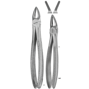 เครื่องมือแพทย์ ทันตกรรม และศัลยกรรมแบบแมนนวลจากวอร์ซอ - Product Image 2
