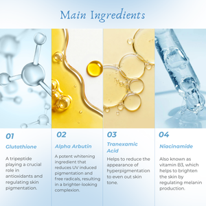 Suero Blanqueador e Iluminador Instantáneo Más Vendido en Malasia, OEM B2B, Mejor Proveedor Garantizado, Fórmula Hidratante para el Cuidado de la Piel - Product Image 3