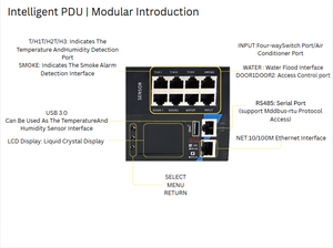 Icpdu P + Tùy chỉnh thông minh PDU theo dõi & chuyển đổi cho mỗi cửa hàng 2U trung tâm dữ liệu giá PDU Ổ cắm điện thông minh PDU C13 16-ports - Product Image 2