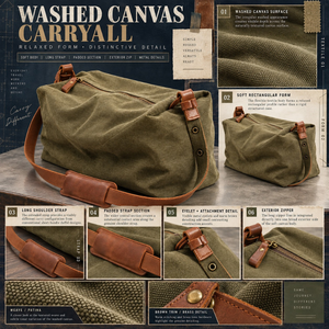 Durable Rectangular Oil <b>Waxed</b> <b>Canvas</b> Travel Duffel <b>Bag</b> Zipper | Long Shoulder Strap Olive Green Weekender Luggage for Outdoor - Product Image 5