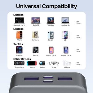 NOBIS <span class=keywords><strong>Power</strong></span> <span class=keywords><strong>Bank</strong></span> 65W 20000mAh com Display Digital, Carregamento Rápido Dual USB-C/USB-A para Laptop, Telefone, Tablet, Ideal para Viagens - Product Image 6