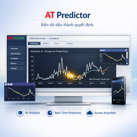 Software de Predicción de Series Temporales con Tecnología de IA para Inteligencia Industrial |   Predicador de Datos con IA – Disponible para OEM