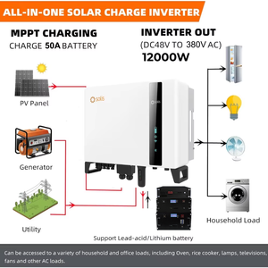 Système solaire domestique complet Solis 12 kW, batterie haute tension hybride, panneau solaire pour l'alimentation de secours à domicile - Product Image 6