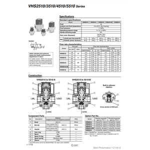 Válvula de control neumática SMC, válvula de alivio de 3 puertos, VHS3510-03A-BS - Product Image 3