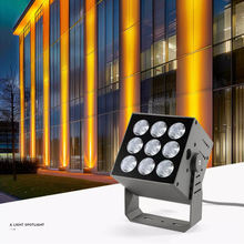 Factory Casting Aluminum Outdoor <b>LED</b> Flood <b>Light</b> with High Lumen 24W <b>Light</b> <b>Sensor</b> Control - Product Image 2