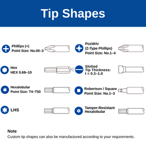 <b>Security</b> Screwdriver <b>Bits</b> Set Hexalobular LHS Tamper Resistant Driver <b>Bits</b> OEM Supplier - Product Image 4
