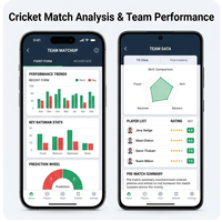 Aplicación de Predicción de Partidos Deportivos RoyalCraft Enterprise para Android/Linux/Mac-Win, Información, Estadísticas, Análisis, Consejos, Stock Disponible
