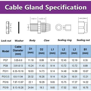Impermeable IP68 Nylon Cord Grip Conector de plástico Blanco PGPG13.5 Prensaestopas con contratuerca - Product Image 6