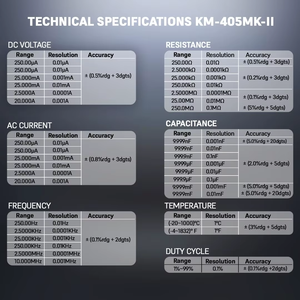 Multimètre KM 405 MK-II |   TRMS haute précision |   Affichage de 25 000 unités - Product Image 4