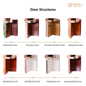 Cửa chống cháy thông minh fd60 với cảm biến IOT | BS En 1634 được chứng nhận + En 13501-2 lớp B-s1, D0 | bật giám sát từ xa - Product Image 3