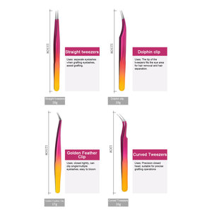 Pinzas para Extensión de Pestañas con Punta de Fibra de Acero Inoxidable, las Mejores para Volumen, Fabricante de Pinzas para Pestañas, Venta Directa de Fábrica - Product Image 3
