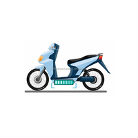 Bangun Aplikasi Sewa E-Bike untuk Pengembangan Aplikasi Mobile Berkinerja Tinggi Dengan Analisis dan Laporan yang Andal, aplikasi kustom terbaik