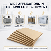 Plaque de transfert LEADWIN G4 pour isolation haute tension 24 kV avec une plage d'épaisseur de 0,25 à 9 mm