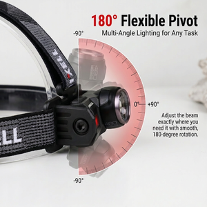 800Lumens Hybrid Power <b>LED</b> Pocket Torch <b>Light</b> New Outdoor Portable Waterproof Camping Headlamp IP65 Diving Hiking Headlamp - Product Image 5