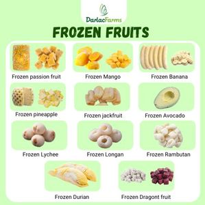 Vietnam Wholesale Darlac Farms Frozen Mango IQF <b>Sliced</b> Bulk Vacuum Pack Private Label OEM Fruit Supplier HACCP/ISO - Product Image 5