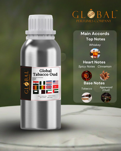 Aceite de Perfume Inspirado en Tabaco Oud, Fragancia Premium de Alta Calidad, Larga Duración, Proveedores al por Mayor, Concentrado Multi-Aroma para Uso Diario - Product Image 1