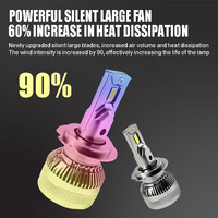 Luminosité 360 Degrés 110W 6500k 4500lm Feux LED Auto Phare HB3 9005 9006 9012 Phare LED Voiture Moto