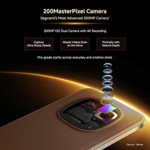 สมาร์ทโฟน Note 15 Pro+ 5G (สีคอฟฟี่มอคค่า 12GB + 512GB) Android 15 กล้อง 108MP OIS 144Hz ชาร์จเร็ว 100W หน้าจอ 2K Crystal-Res AMOLED - Product Image 3