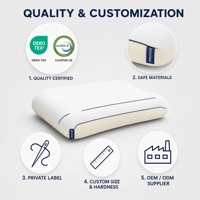 Oreiller ergonomique en mousse à mémoire de forme respirante pour soulager les douleurs aux épaules, avec un confort quotidien et un soutien pour le sommeil
