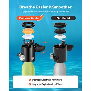 Mini Bombola Subacquea da 0,5L con Maschera Subacquea, Cilindro di Ossigeno Portatile Riutilizzabile per Oltre 10 Utilizzi, Piccola Bombola per Respirazione Subacquea - Product Image 4