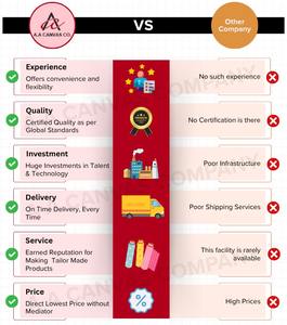 Fournisseur réputé vendant du tissu popeline de coton recyclable de qualité supérieure 180-190 g/m² à un prix compétitif sur le marché - Product Image 6