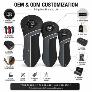 Funda para Cabeza de Palo de Golf Fairway, Diseño Más Reciente 2026, Forro Interior Suave para Protección Contra Rayones, Fundas Deportivas Casuales para Palos de Golf - Product Image 4