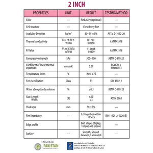 Panneau d'isolation en polystyrène extrudé haute densité XPS FR B1, résistance à la compression industrielle de 300-400 kPa, garantie 1 an, pour murs - Product Image 6