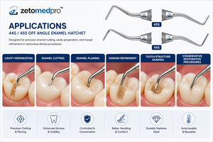 เครื่องมือทันตกรรมพรีเมียม Dental 14/14-0 & 15/15-0 แบบปลายเฉียง [15-10-16] ผลิตจากเหล็กกล้าไร้สนิมเกรดทางการแพทย์ OEM Zetomed - Product Image 6