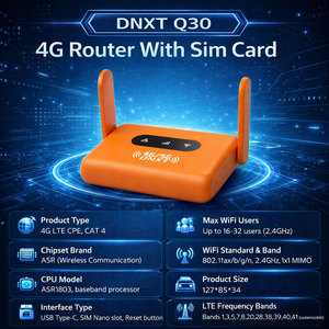DNXT 4G Mini <b>WiFi</b> CPE <b>Router</b> Wireless Pocket Hotspot Unlocked SIM Card Slot Home Broadband 300Mbps <b>Mobile</b> <b>Router</b> - Product Image 2