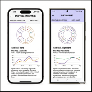 Aplicación de Astrología Royalcraft – Compatibilidad Zodiacal, Compatibilidad Kundli, Compatibilidad Romántica e Información sobre Relaciones para IOS/Android y MAC - Product Image 4