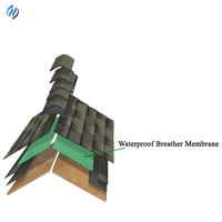Membrane perméable imperméabilisante de bonne qualité Sohi pour sous-couche, membrane respirante pour toiture et mur, résistance aux UV