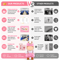   Vêtements de poupée unisexes en tissu à porter, tenues pour figurines de la série Generations Blind-Box, ensemble décontracté mignon de haute qualité