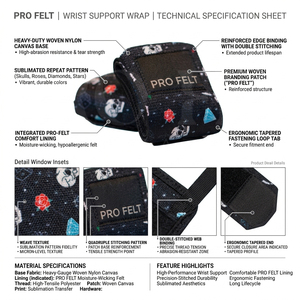 Customized All Over Printed Wrist Wraps for Weightlifting CrossFit Powerlifting Gym Training Adjustable Wrist Support <b>Straps</b> - Product Image 2