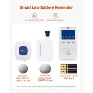 Sớm cảnh báo không dây giường và ghế cảm biến <span class=keywords><strong>Pad</strong></span> hệ thống báo động với máy nhắn tin thế hệ mới giường hệ thống cảnh báo - Product Image 5