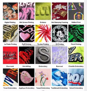 T-shirt vierge unisexe 180 GSM 100% coton respirant, prix usine direct, vente en gros, personnalisation du logo, fabricant - Product Image 6
