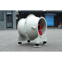 Ventilateur axial à entraînement direct en acier au carbone à roulement à billes pour l'extraction de fumée dans les couloirs AXP-5-3D avec cadre de base